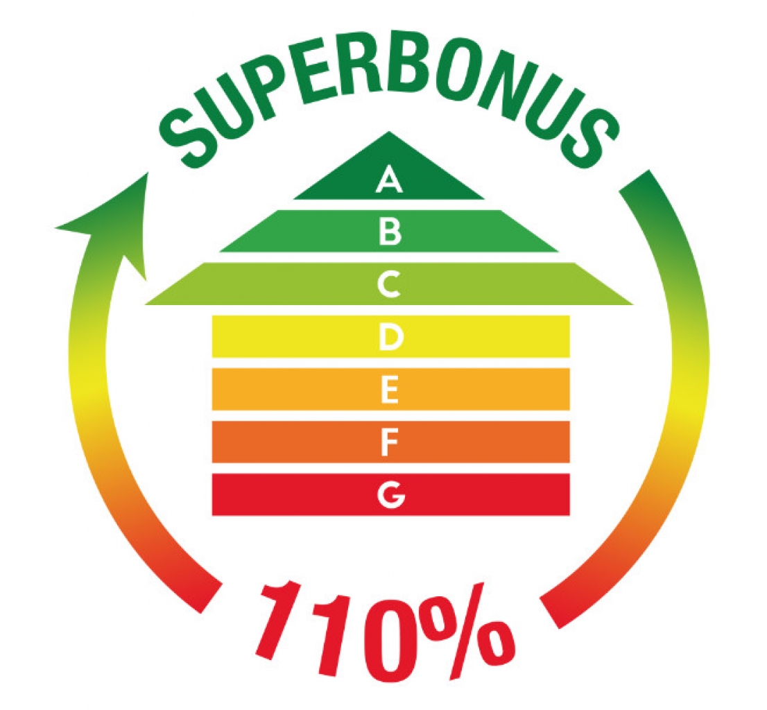 Superbonus 110% per il condominio: come funziona
